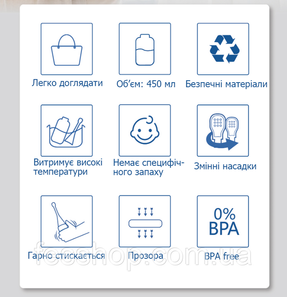 Портативное биде для интимной гигиены Waterpulse 1940141918 фото